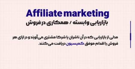 بک تعریف استاندارد از افلیت بعلاوه معادل های فارسی و انگلیسی